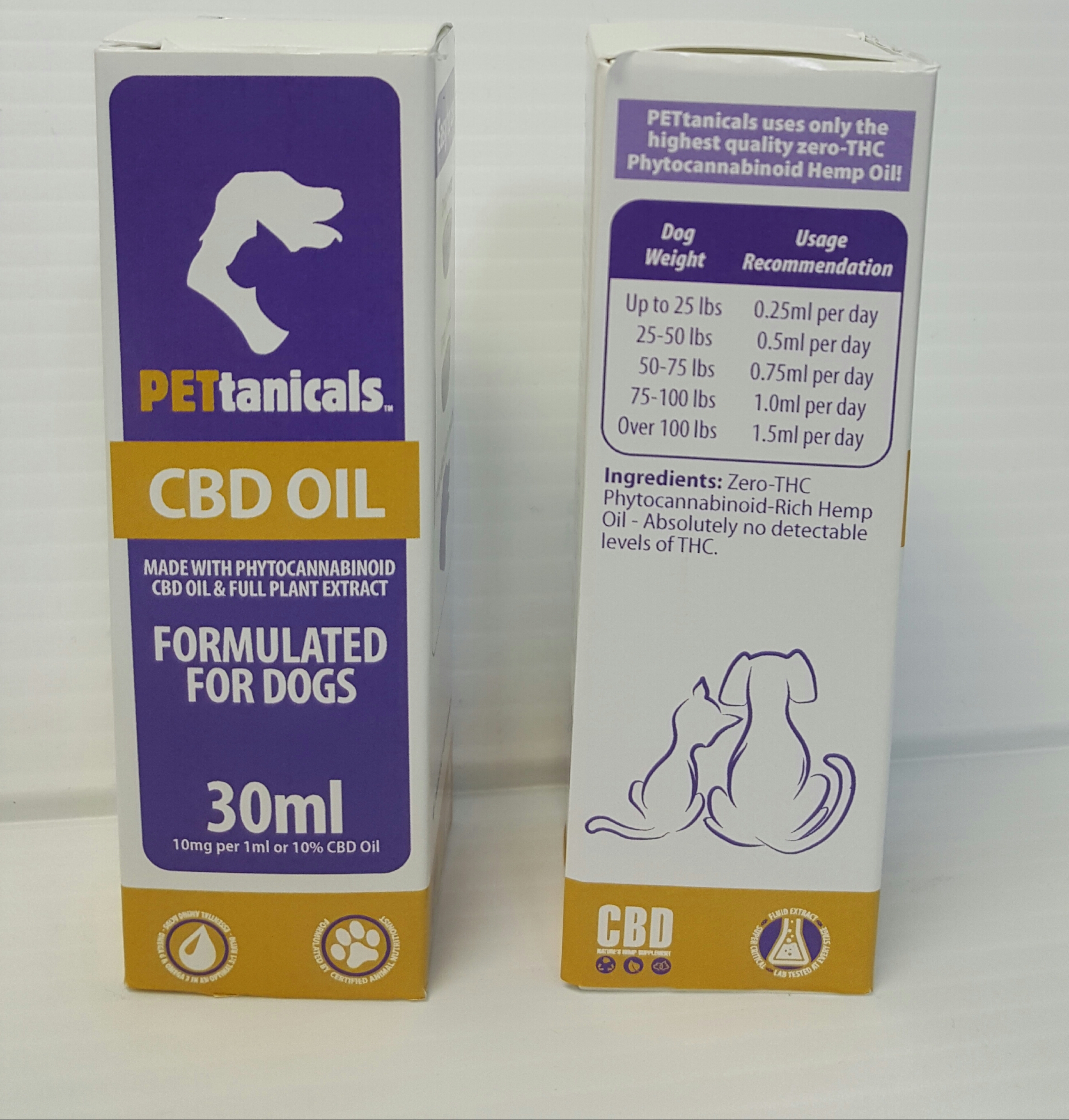 Pet Tincture